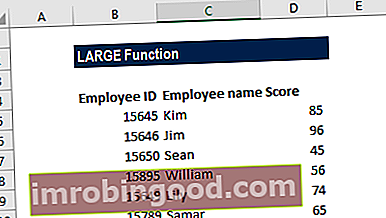 Příklad funkce Excel LARGE