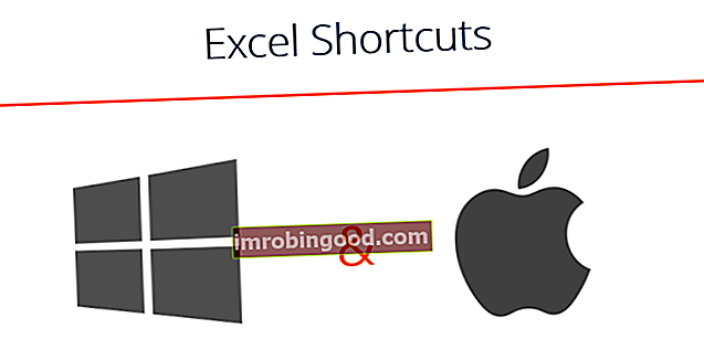 Seznam zkratek aplikace Excel na klávesnici pro PC a Mac