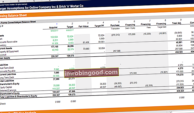 Prodejte boční model fúzí a akvizic v aplikaci Excel