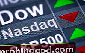 Indexy akciových trhů - Dow Jones, NASDAQ, S & P500
