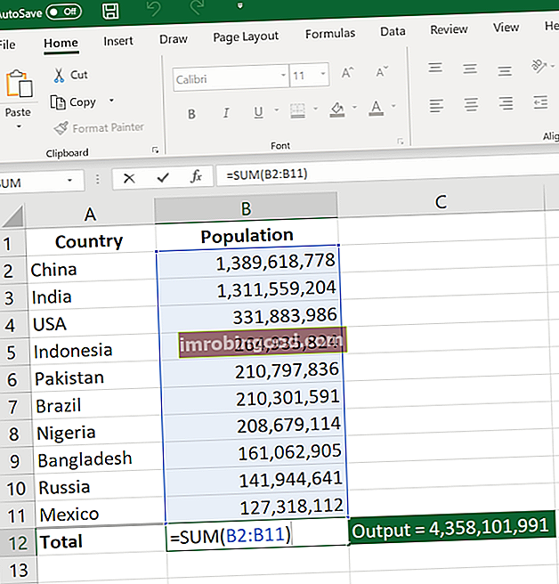Excel-kaavat aloittelijoille SUM-funktio