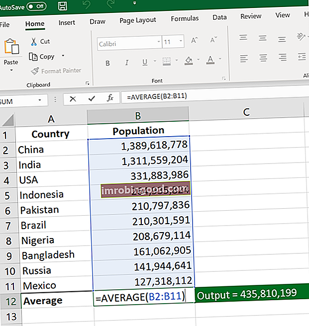 Exceli keskmine funktsioon