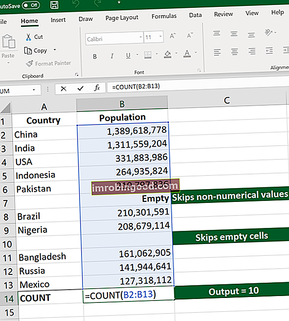 Funkce počítání základních vzorců aplikace Excel pro začátečníky