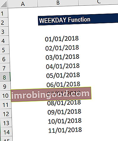 Kas yra WEEKDAY funkcija?