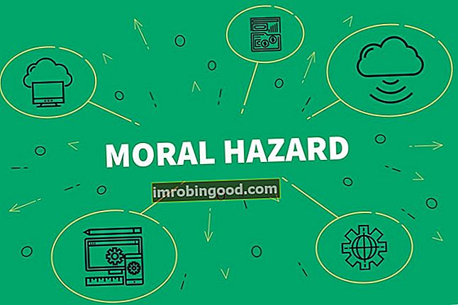 Co je to morální hazard?