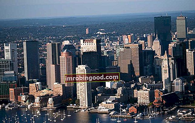 Fidelity Investmentsin kotipaikka on Boston, MA
