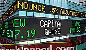 Kapitali kasv