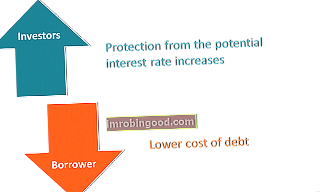 Pahteldatav võlakiri - näide