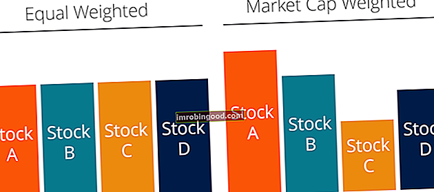 Yhtä painotettu indeksi vs. markkina-arvo painotettu