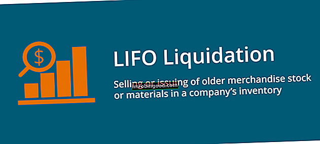LIFO likvideerimine raamatupidamises