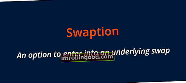 Swaption - sõnakast tekstiga Saption - võimalus vahetada alus alus