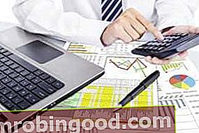 Costing-based Costing