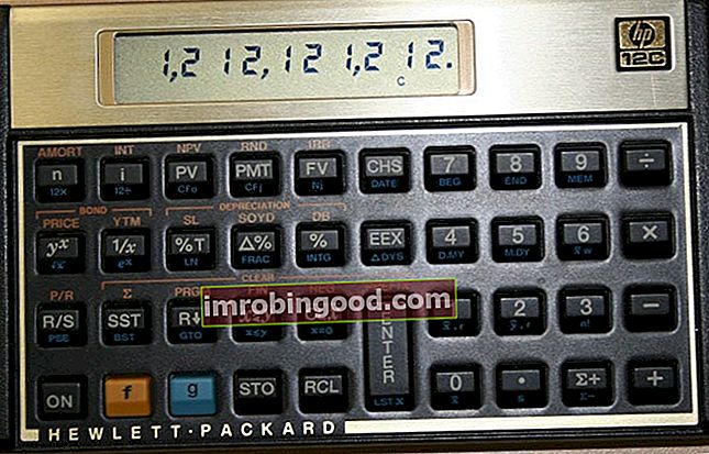 Kalkulačka HP 12C schválena pro zkoušku CFA