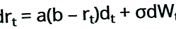 Vasičeka procentu likmju modelis - formula