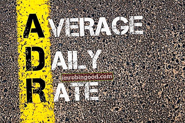 Jaká je průměrná denní sazba (ADR)?