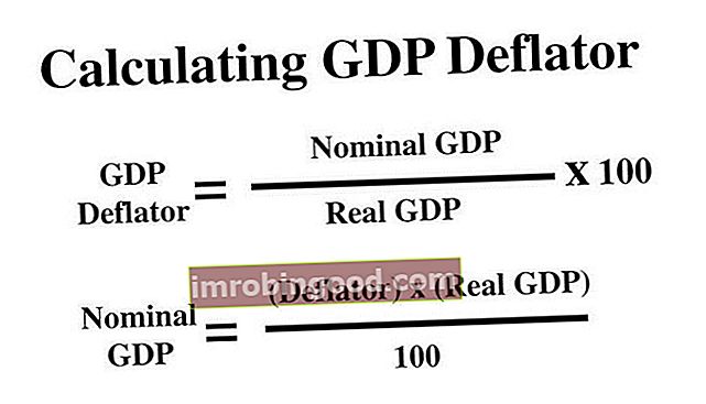 Nimellinen bruttokansantuote - BKT Deflato