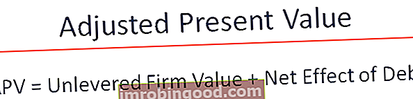 Mikä on APV (Adjusted Present Value)?