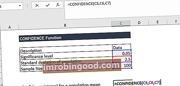 Mis on Exceli usalduse intervalli funktsioon?