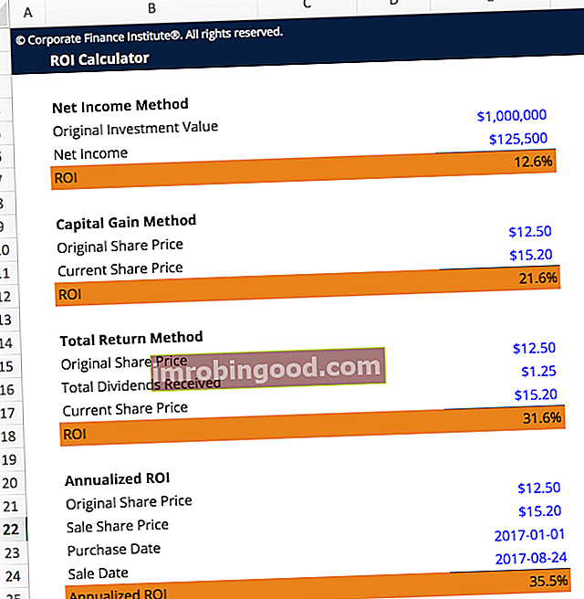 Investeeringutasuvuse Exceli kalkulaator