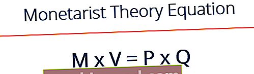 Monetaristická teorie - rovnice