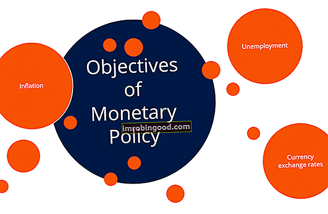 Mis on rahapoliitika?