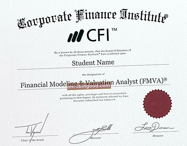 FMVA finantsanalüütiku sertifikaat
