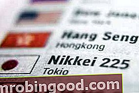 Nikkei Index