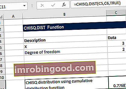 Chi Square Test Exceli funktsioon - näide