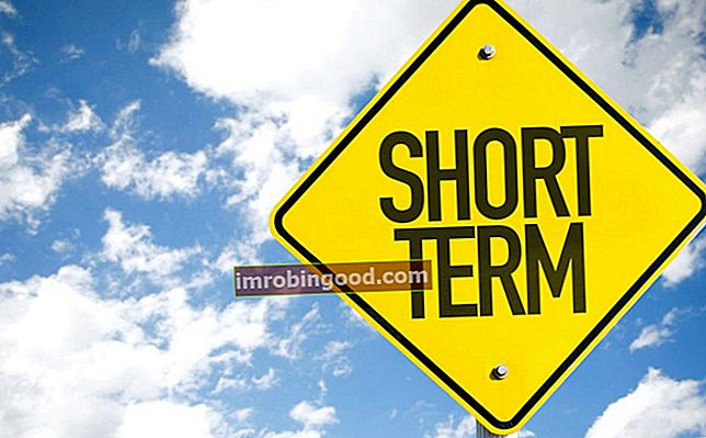 Шта су краткорочне инвестиције?