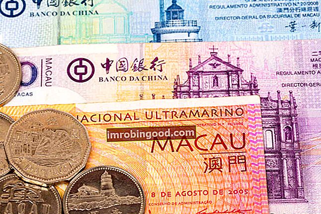 labākās bankas Macau