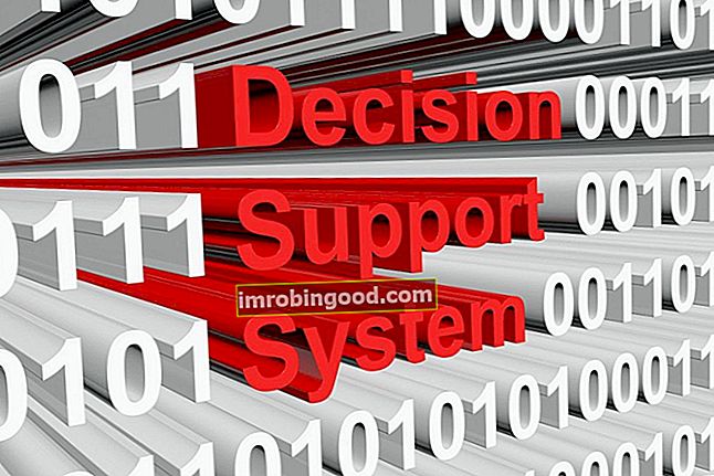 Co je systém podpory rozhodování (DSS)?