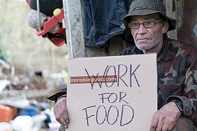 Úroveň chudoby