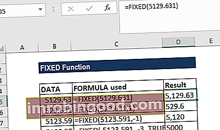 FIXED funkcija - pavyzdys