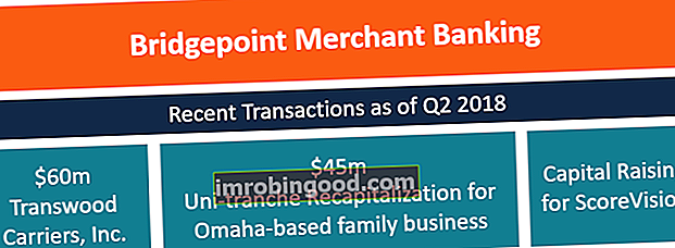 Par Bridgepoint Merchant Banking