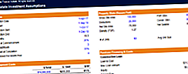 Excel-mallien parhaat käytännöt - vinkki 2