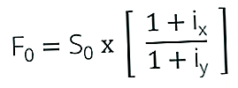 NIRD - procentu likmju paritātes formula
