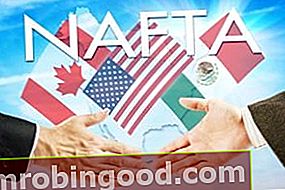 Mis on Põhja-Ameerika vabakaubandusleping (NAFTA)?