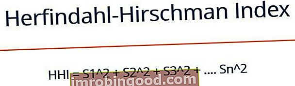 Herfindahl-Hirschman-indeksikaava