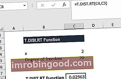 T.DIST.RT funkcija - 2.b piemērs