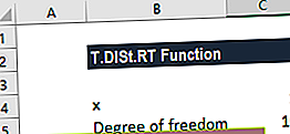 T.DIST.RT funkcija