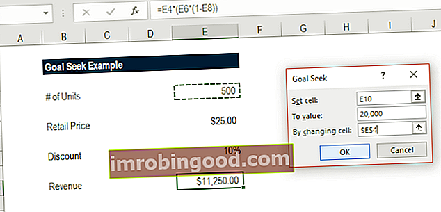Tavoite Etsi Excel-esimerkki ja vaiheet