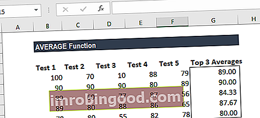 Kaip apskaičiuoti AVERAGE „Excel“?