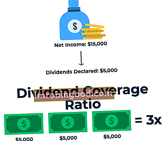 Poměr pokrytí dividendy