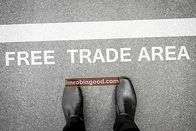 Шта је зона слободне трговине?