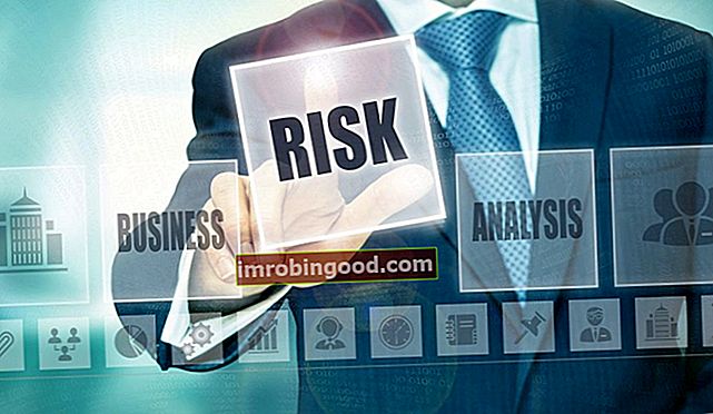 Mikä on liiketoiminnan riski?