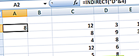 Netiešā funkcija - Excel lietotāji (2)