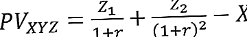 Формула нето садашње вредности (НПВ)
