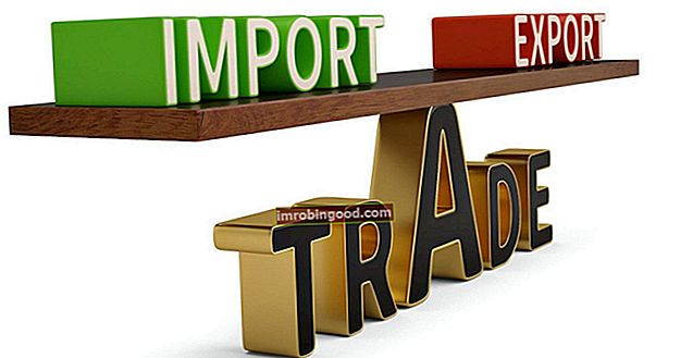 Шта је трговински биланс (БОТ)?