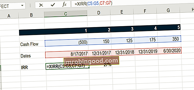 XIRR je špičková funkce aplikace Excel v oblasti financí