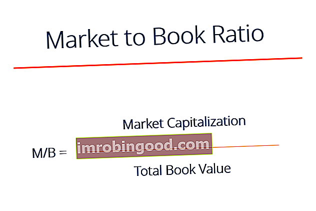 tirgus un grāmatu attiecības formula